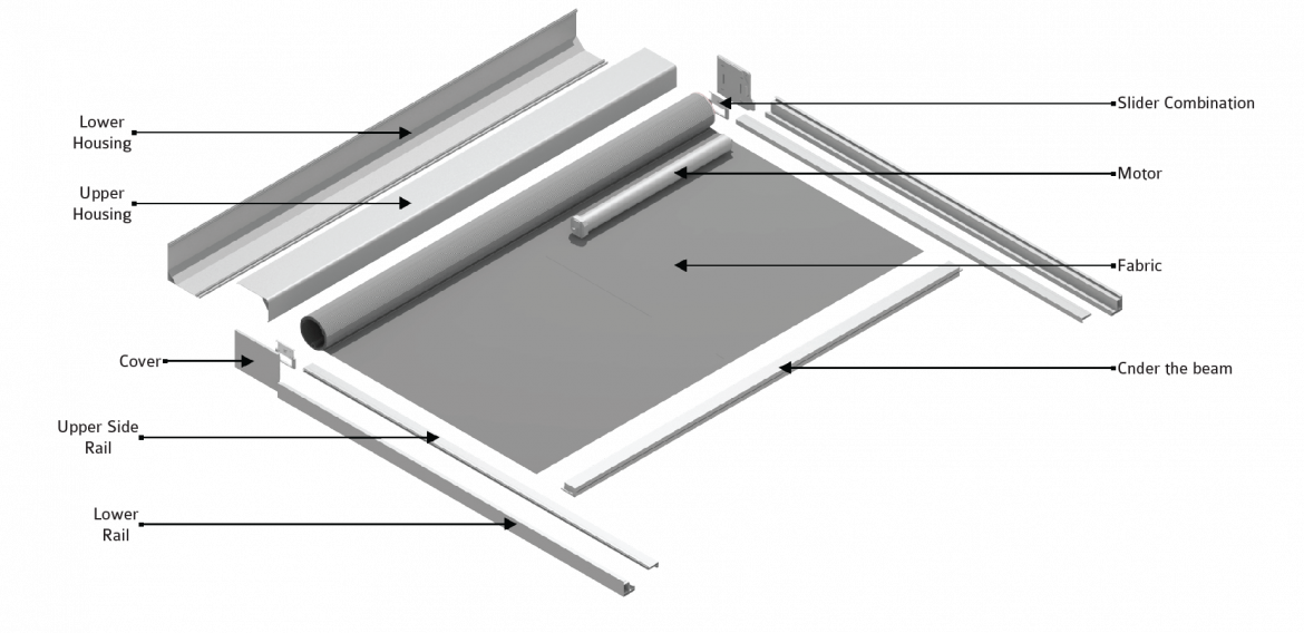 Breakdown Diagram